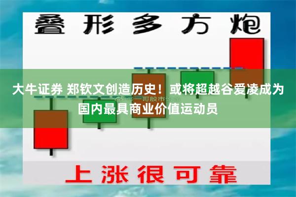 大牛证券 郑钦文创造历史！或将超越谷爱凌成为国内最具商业价值运动员