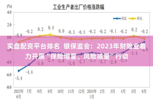 实盘配资平台排名  银保监会：2023年财险业着力开展“保险增量、风险减量”行动